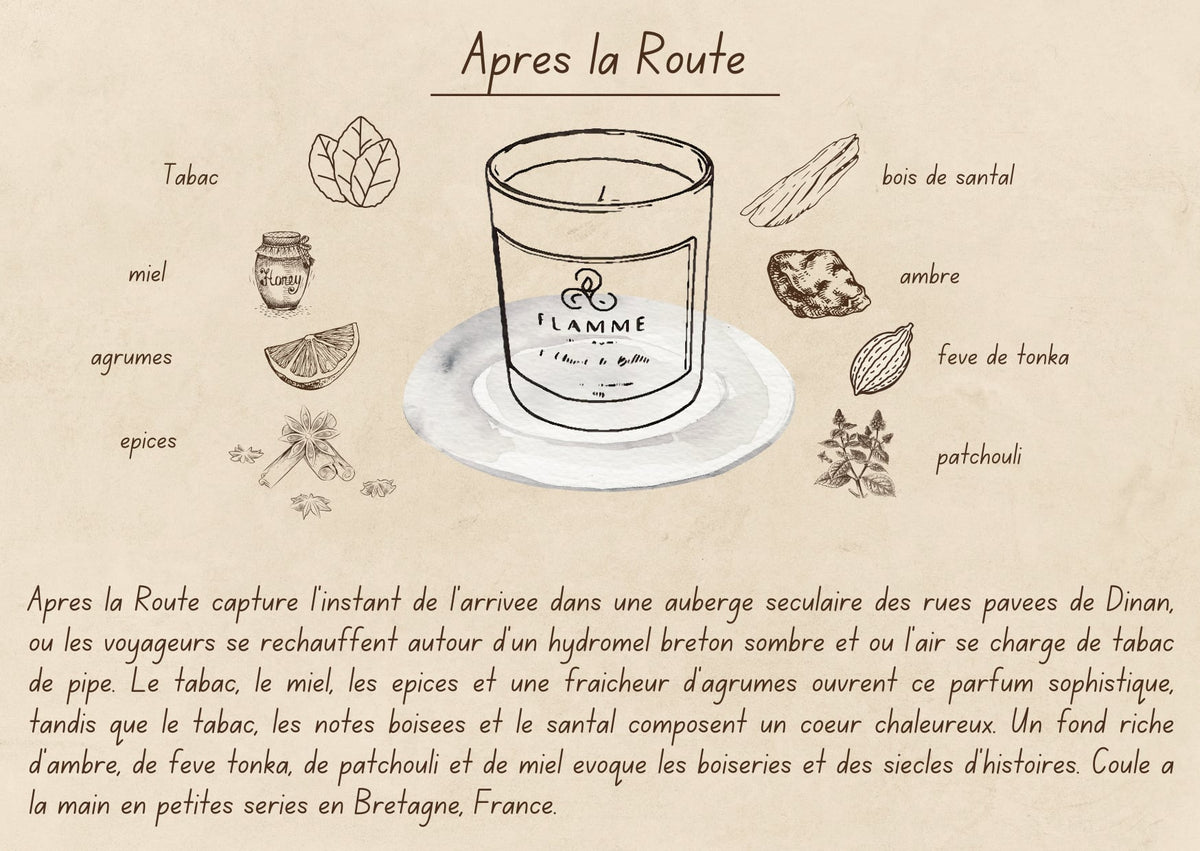 Après la Route – Artisan Wax Melts