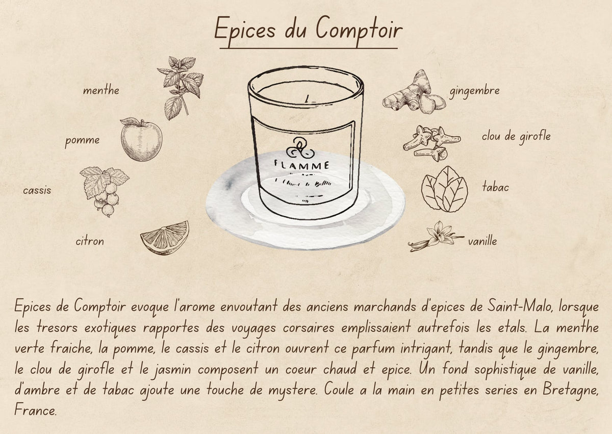 Loup des Landes – Artisan Wax Melts