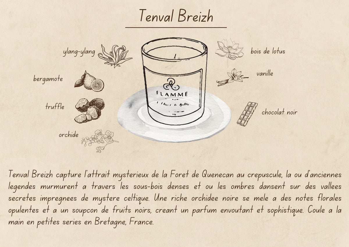 Lumière d'Ouest – Artisan Wax Melts
