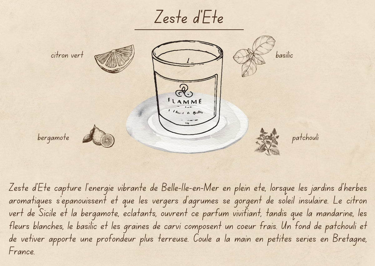 Zeste d'Été scent card – Flamme Candle Co