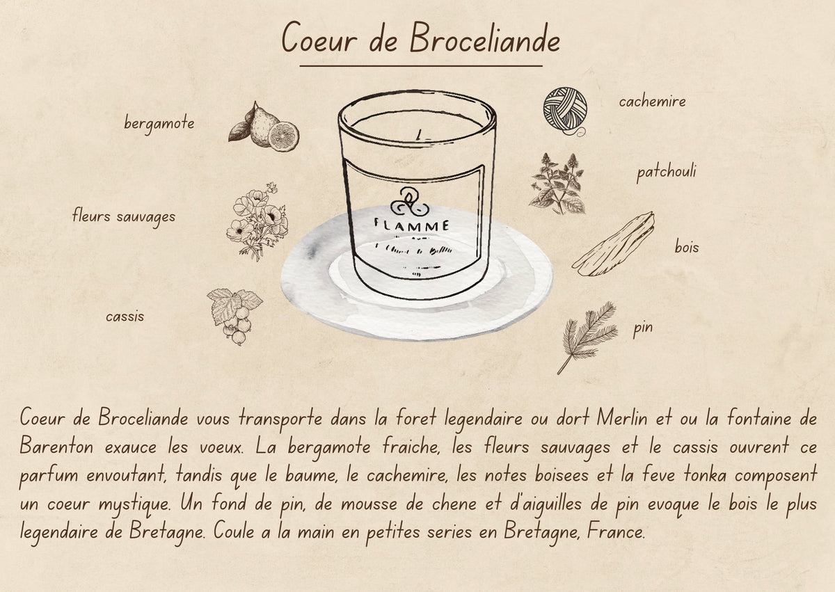 Cœur de Brocéliande scent card – Flamme Candle Co