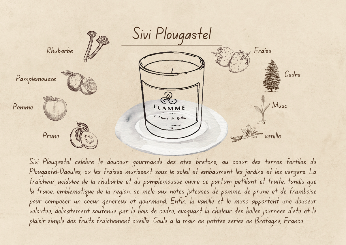 Épices de Comptoir – Fondants parfumés artisanaux