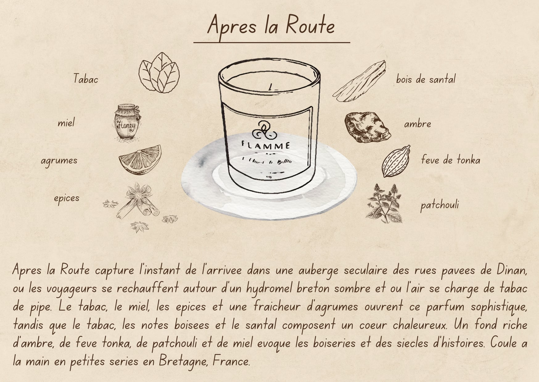 Après la Route scent card – Flamme Candle Co