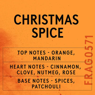 The image is a collage of various scents, including Christmas spice, top notes, heart notes, base notes, and spices.
