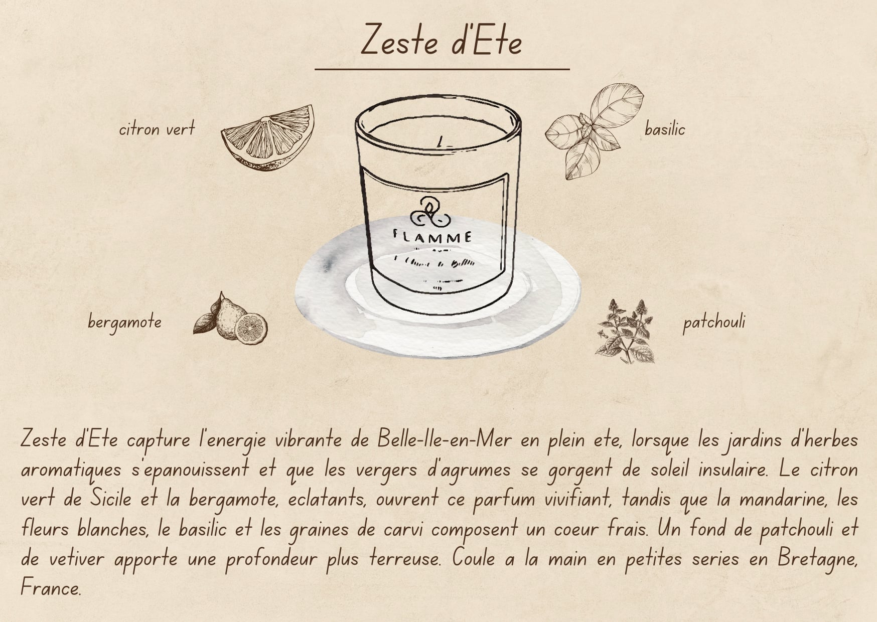 Zeste d'Été scent card – Flamme Candle Co