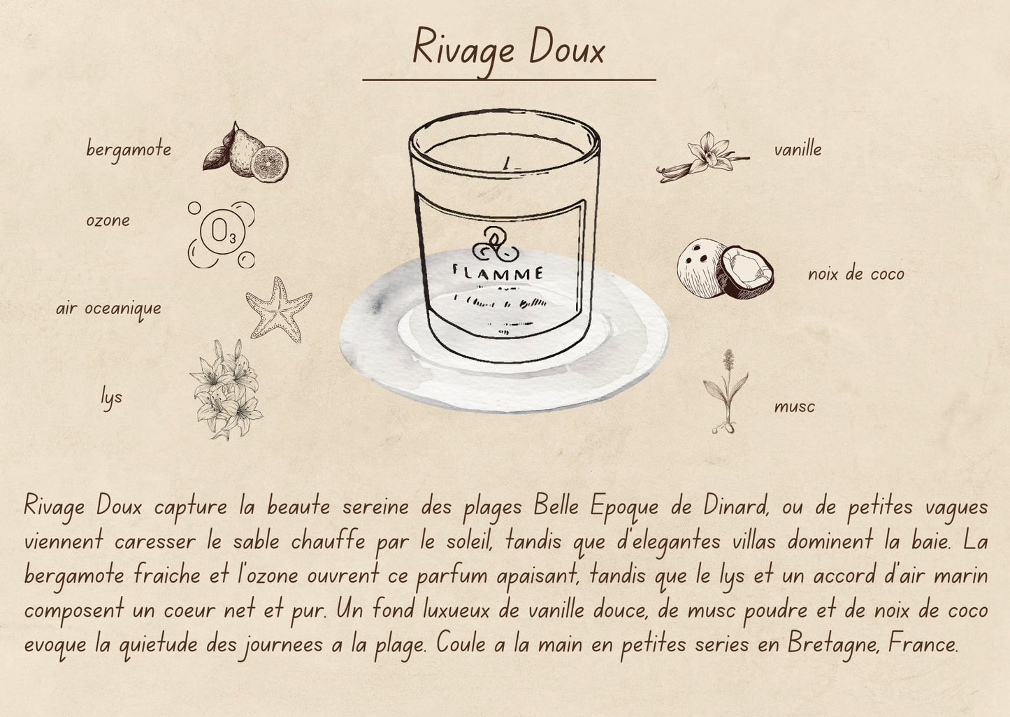 Rivage Doux scent card – Flamme Candle Co