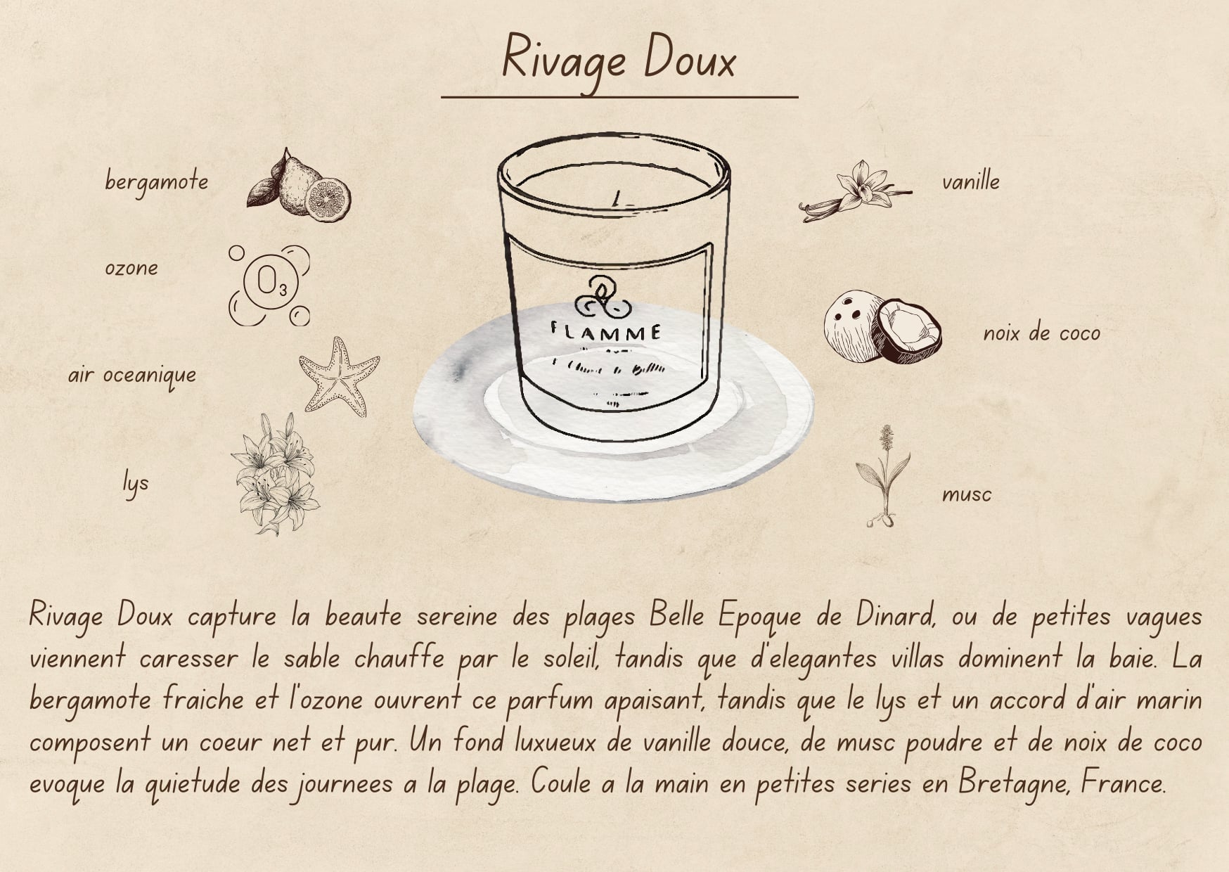 Rivage Doux scent card – Flamme Candle Co