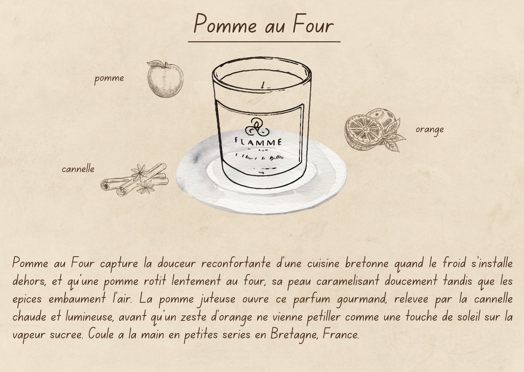 Pomme au Four scent card – Flamme Candle Co