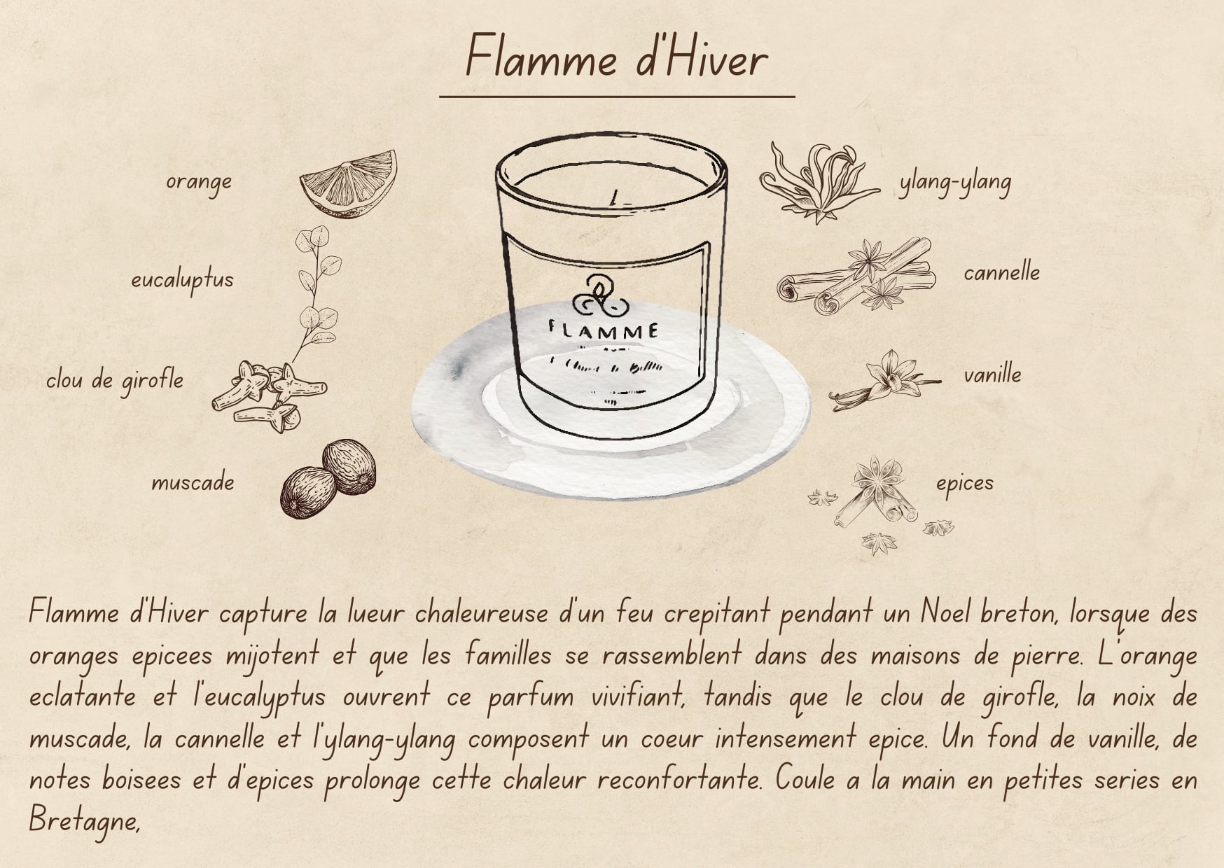 Flamme d'Hiver - Fruity Candle 230g Flamme candle co