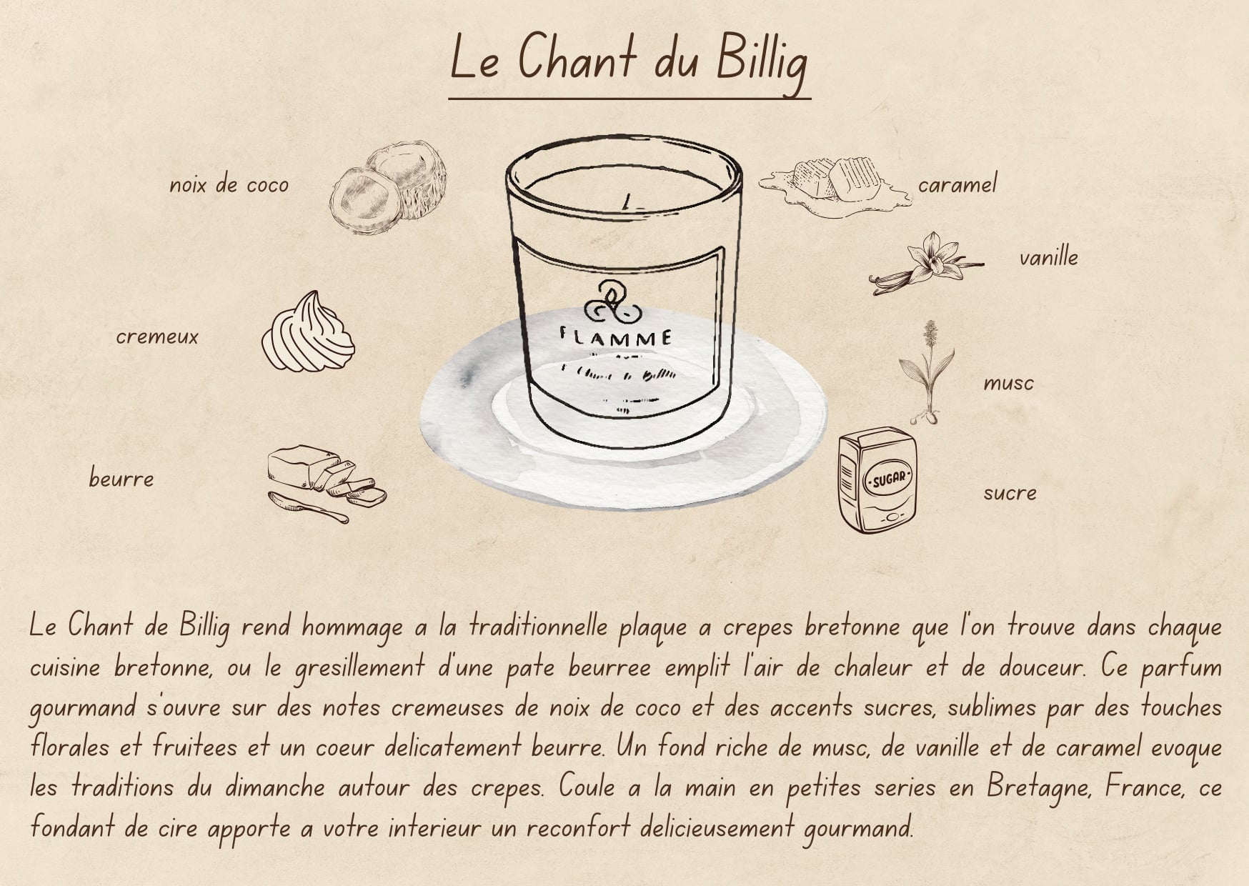 Le Chant de Billig - Fruity Candle 230g Flamme candle co