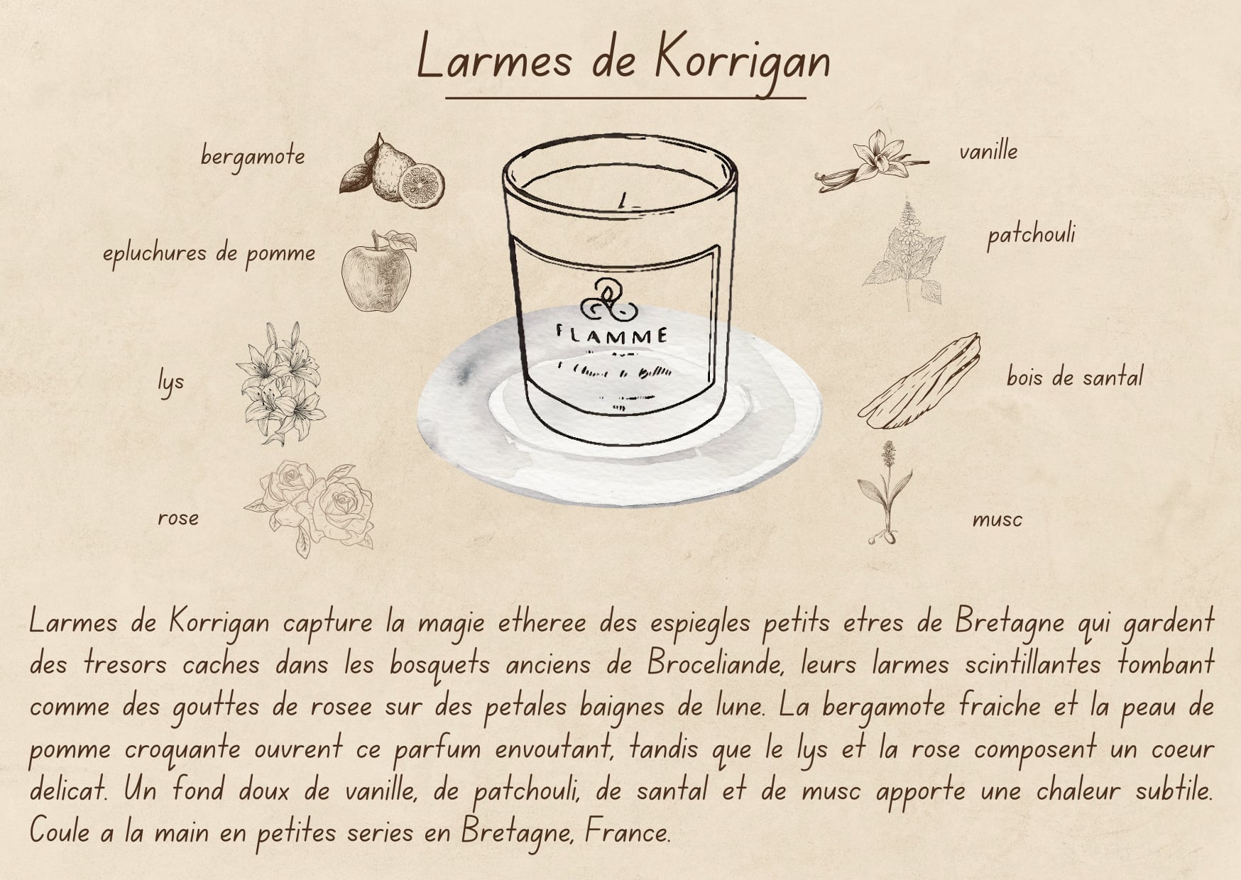 Larmes de Korrigan - Floral Candle 230g Flamme Candle Co
