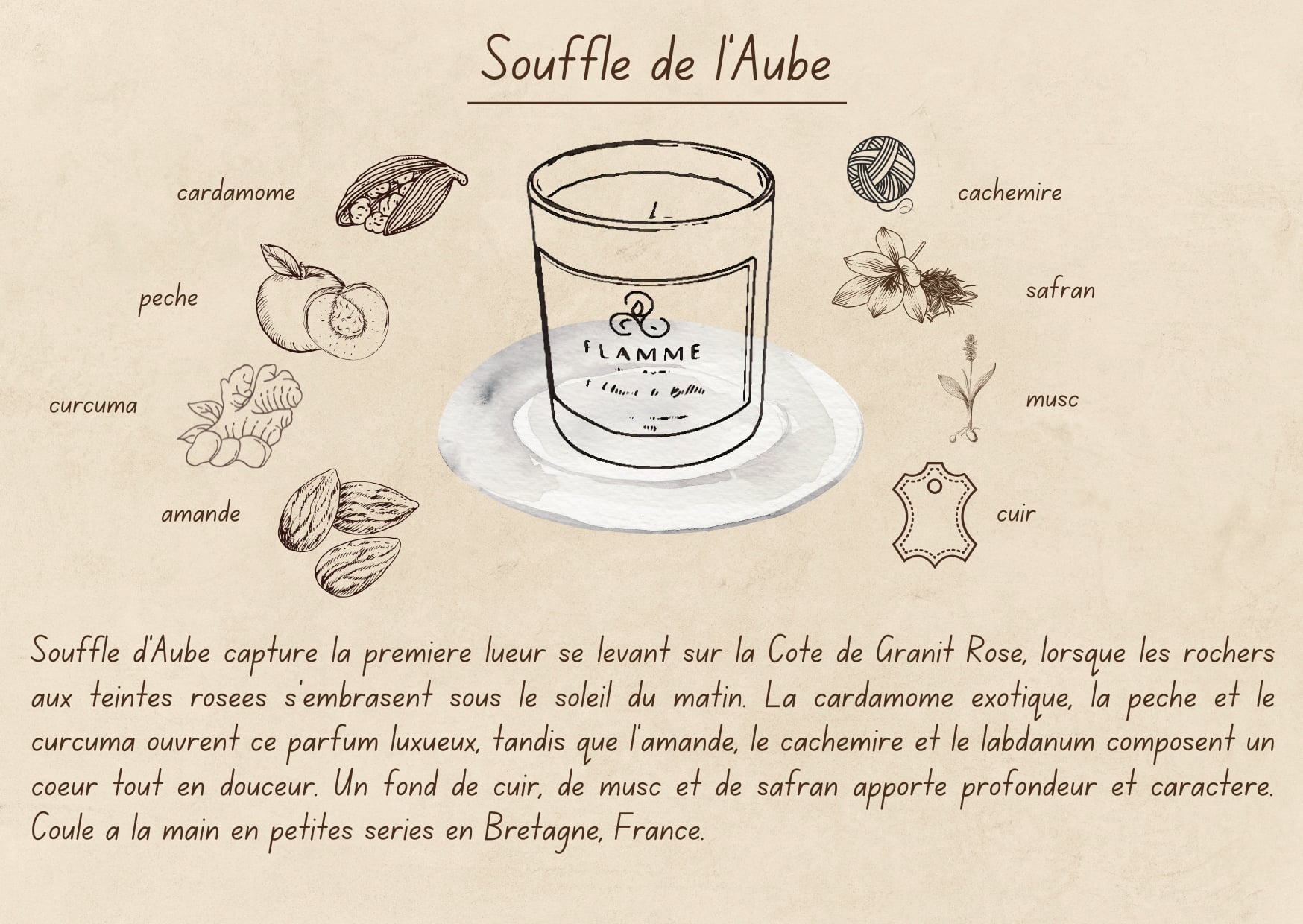 Souffle d'Aube - Fruity Candle 230g Flamme candle co