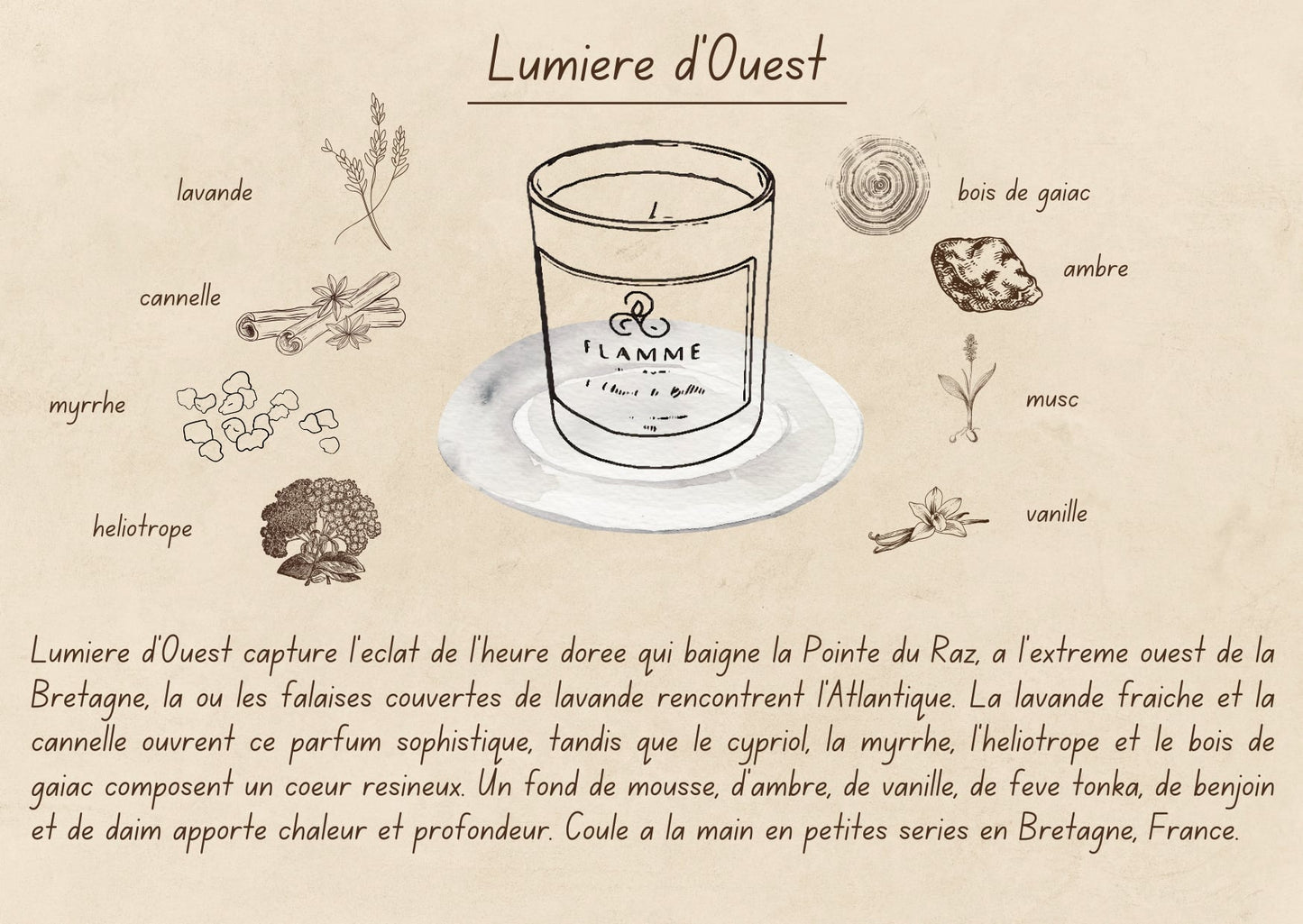 Lumière d'Ouest - Floral Candle 230g Flamme candle co