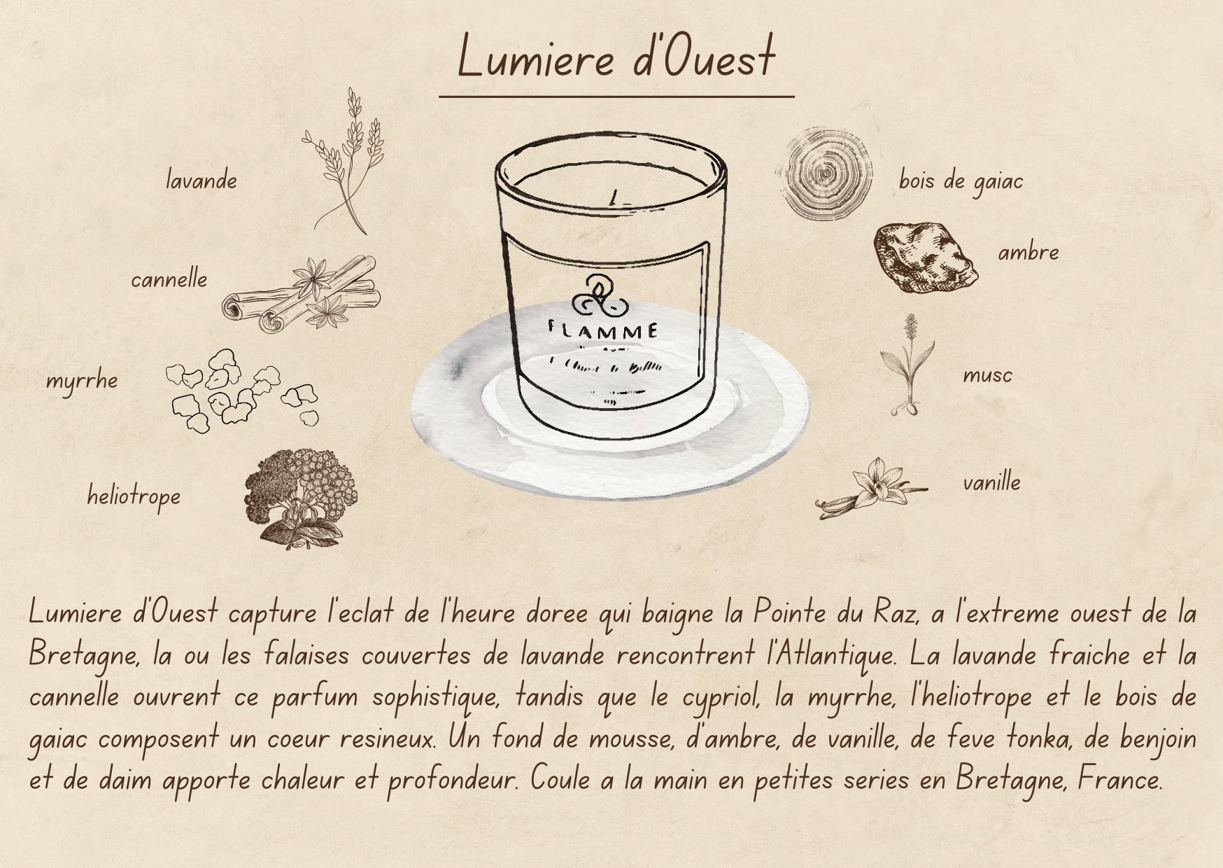 Lumière d'Ouest - Floral Candle 230g Flamme candle co