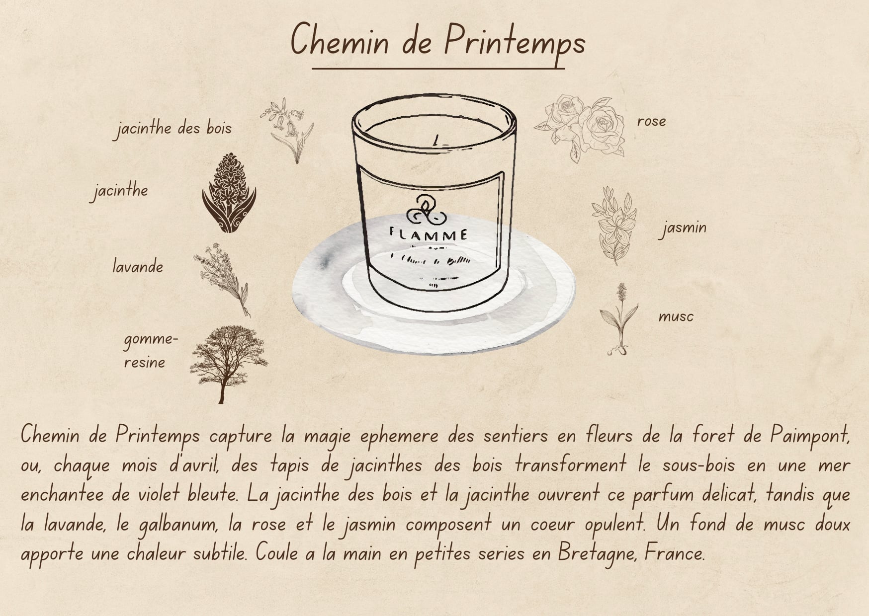 Chemin de Printemps - Floral Candle 230g Flamme Candle Co