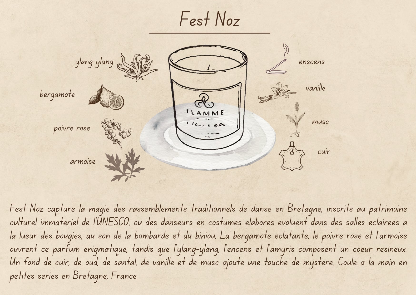 Fest Noz - Floral Candle 230g Flamme Candle Co