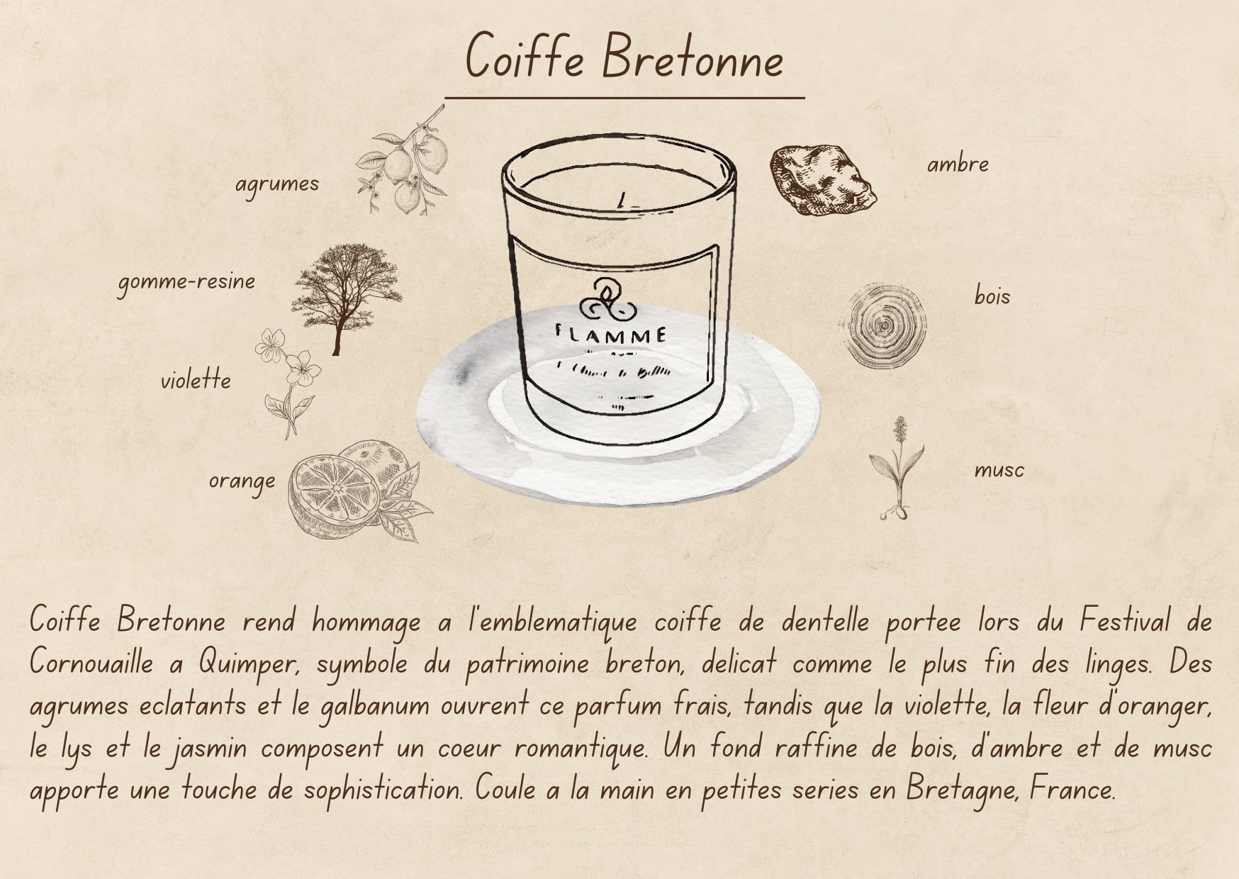 Coiffe Bretonne - Floral Candle 230g Flamme Candle Co