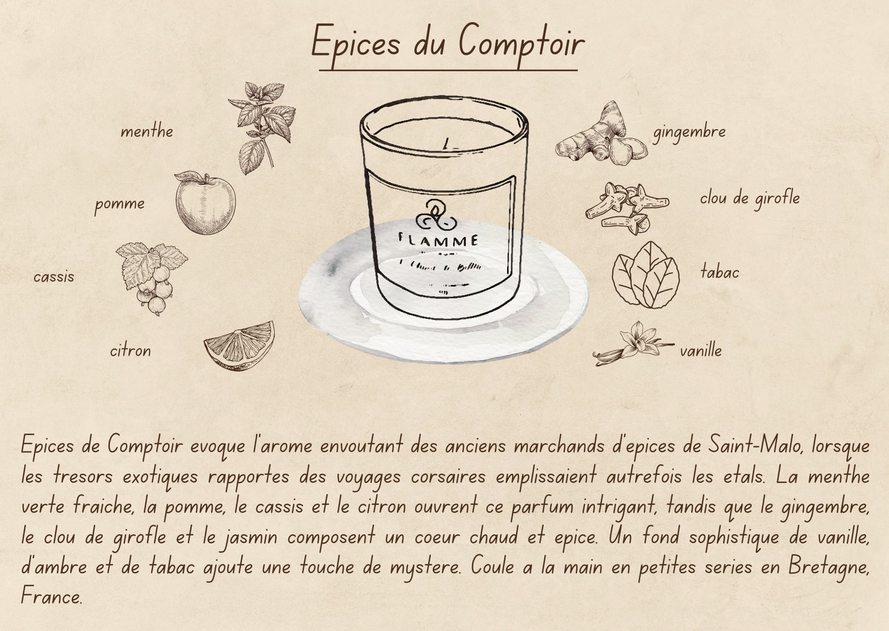 Épices de Comptoir - Fruity Candle 230g Flamme candle co